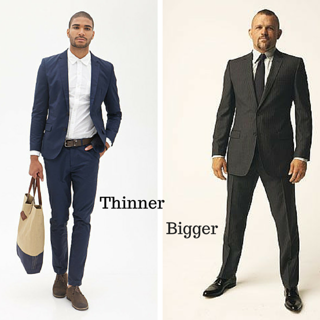 Always dress for you body type... - Martin Fisher Tailors